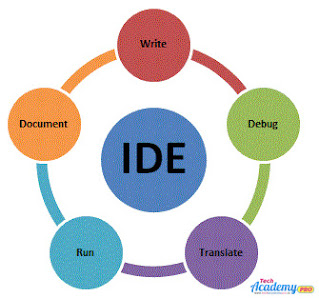 IDE WINDOW