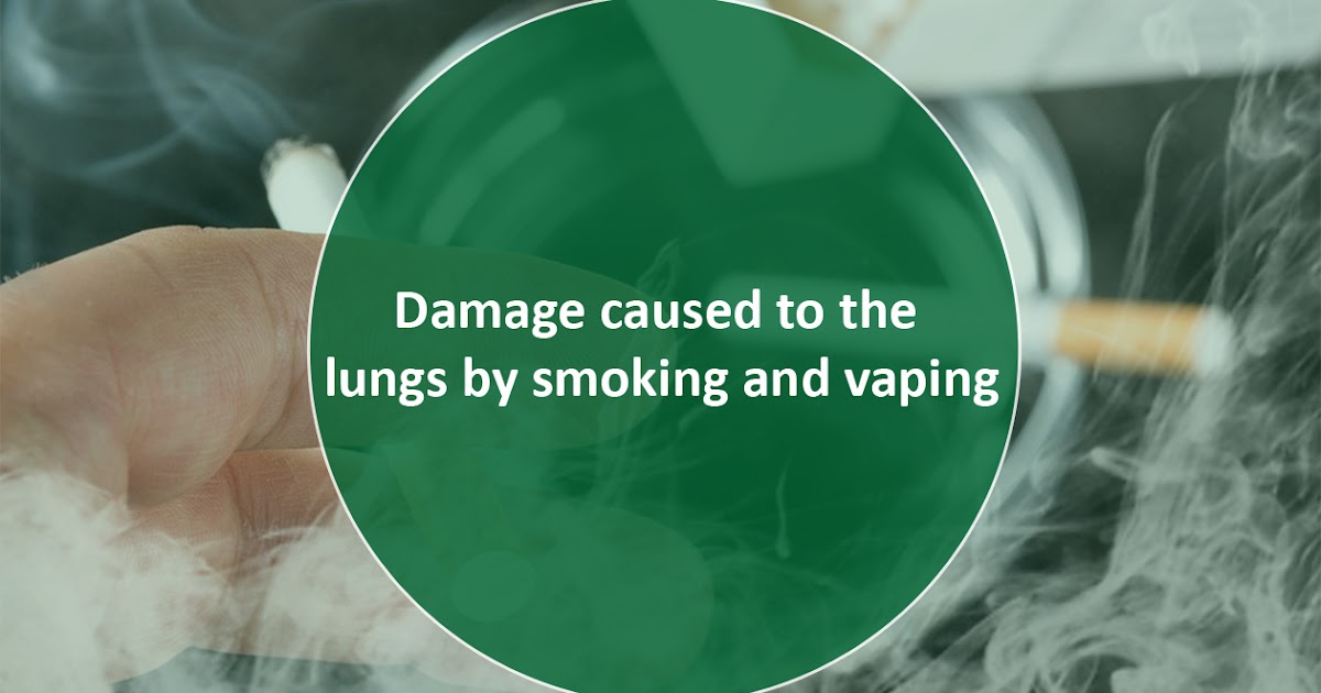 Turacoz Healthcare Solutions Damage caused to the lungs by smoking and