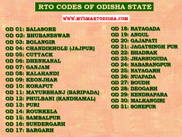 Odisha RTO Code - Odisha rto Code all District, Odisha RTO Code PDF, Image