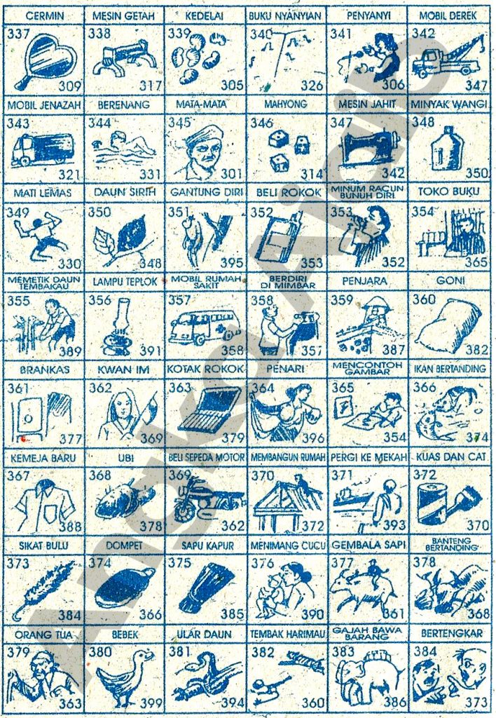 Erek Erek Kode Alam Jamur / Erek Erek Barang Kode Alam