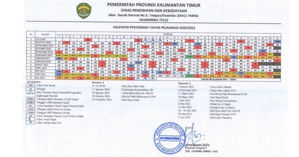 Kalender Pendidikan Tahun Pelajaran 2020 2021 Kalimantan Timur Sekolahdasar Net