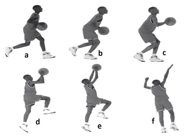 Teknik Dasar Jump Shoot Lay Up Shot Rebound Dan Pivot Permainan Bola Basket Kelas 8 Media Pembelajaran Online Guru Spensaka Smpn1kalimanah