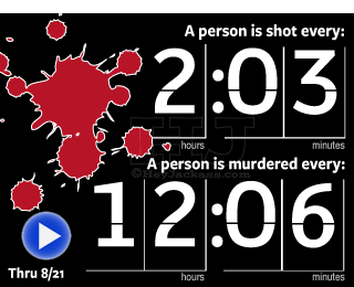 chicago shot clock