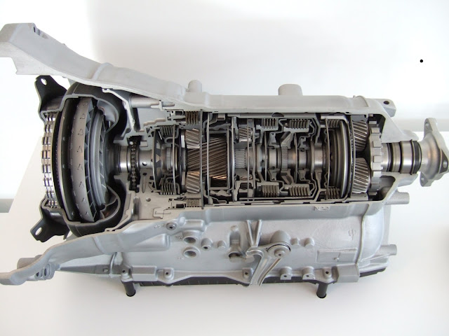 Automatic Transmission or Gearbox | Basics, Types, Advantages and Disadvantages | Be Curious