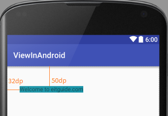 Mẫn Ngố: Các View cơ bản trong Android