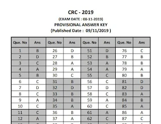 SSA Gujarat CRC Coordinator Answer Key 2019 and Question Paper 2019