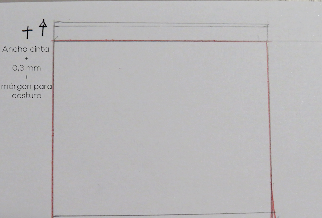Marcada de margen para el elástico en la cintura