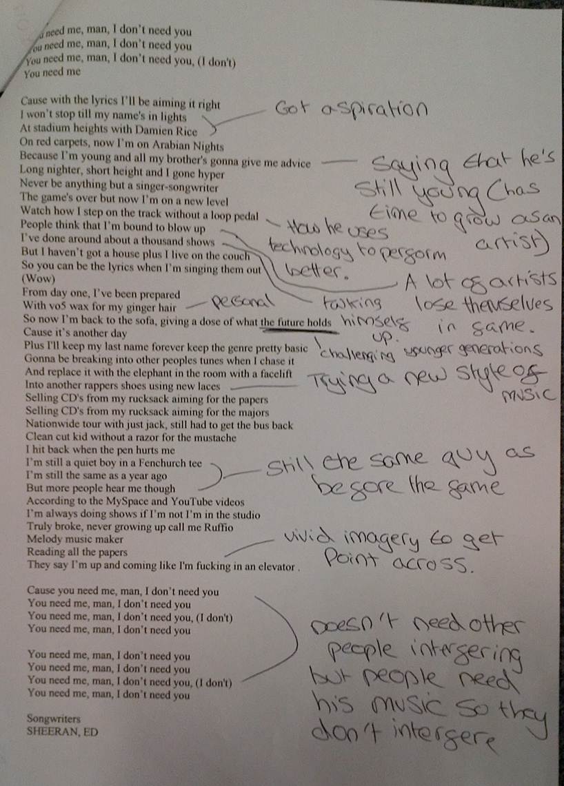 James Craig Advanced Production: September 2013