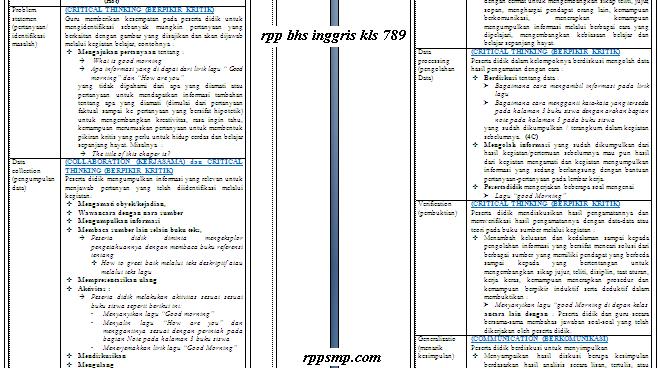 Download Kd Bahasa Inggris Kelas 6 Semester 2 Kurikulum