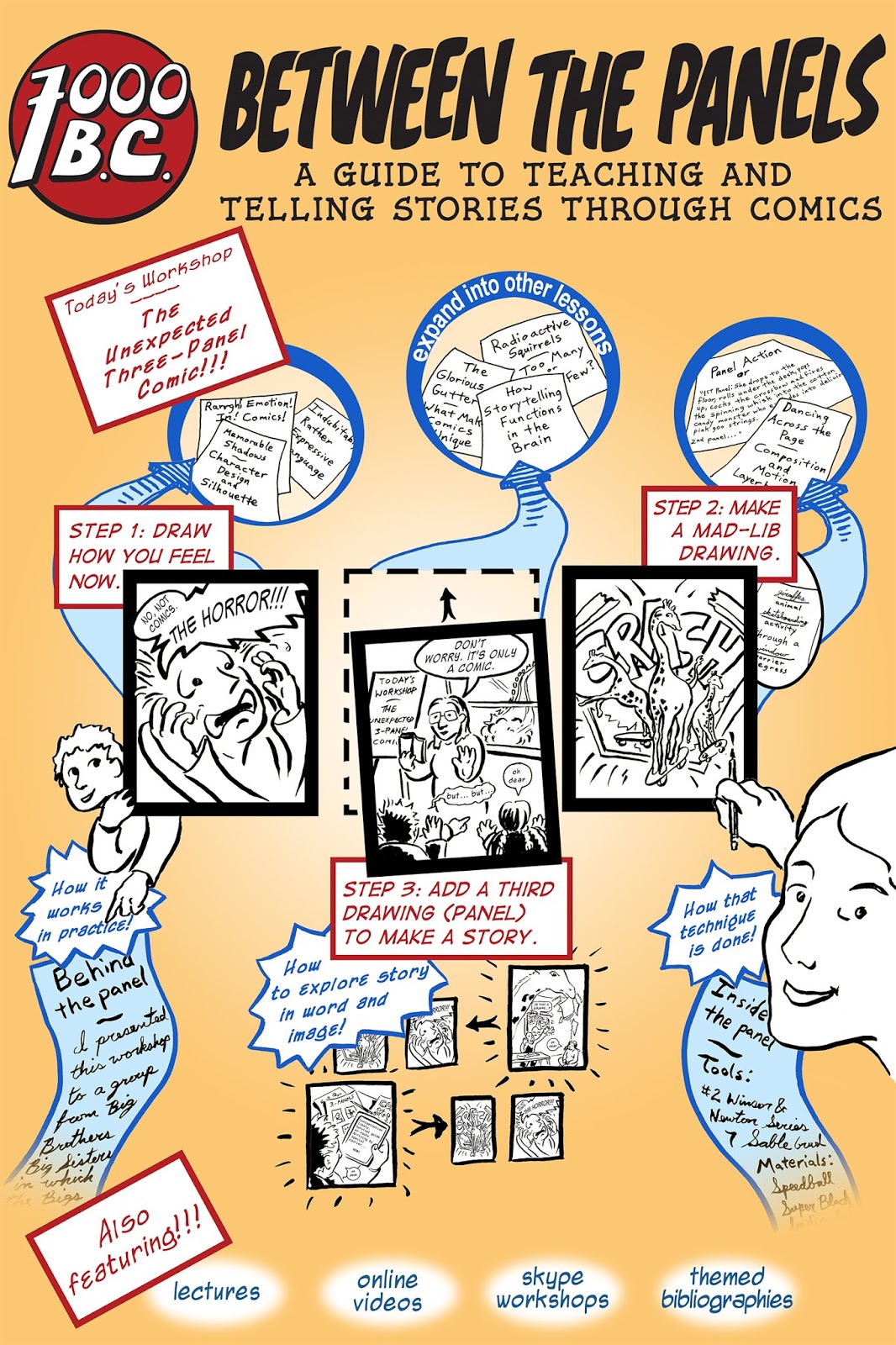 7000 BC · independent comics from new mexico Between the Panels at