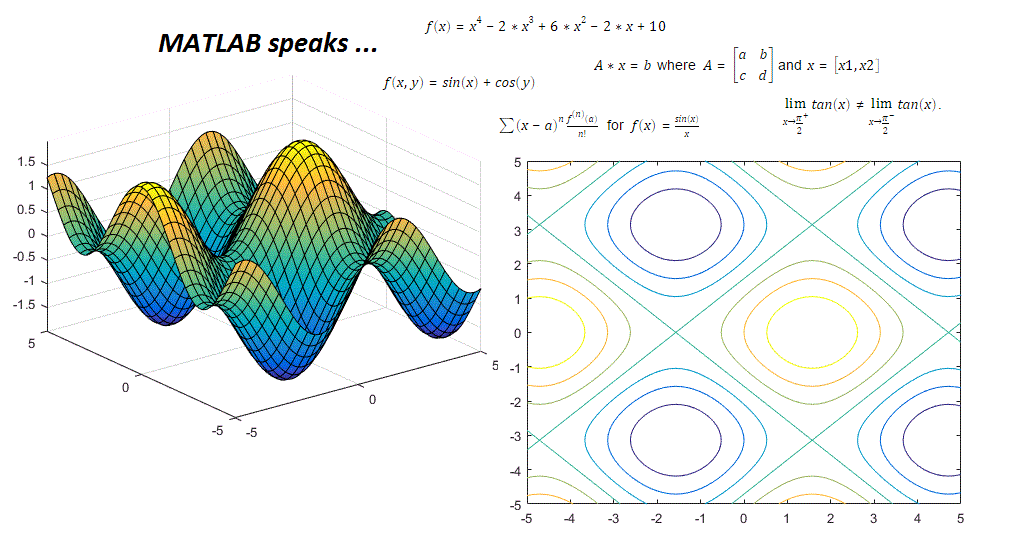 Mathematics - MATLAB Programming
