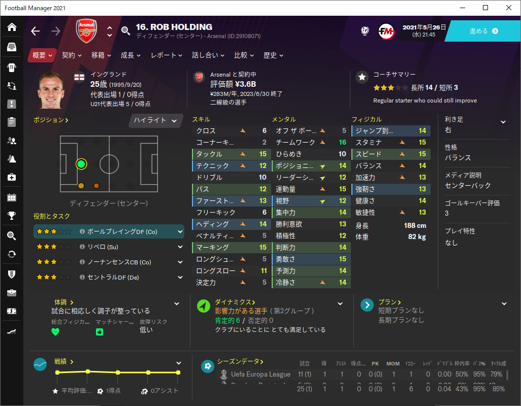 アーセナルfc Football Manager 21プレイガイド 社畜ゲーマ