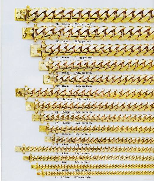 How to use a ICE.com coupon Buy PriceRock 14K Solid Yellow Gold Herringbone Chain Necklace 3mm thick 16 Inches and other Chains at abegsuble.cf Our wide selection is elegible for free shipping and free returns.