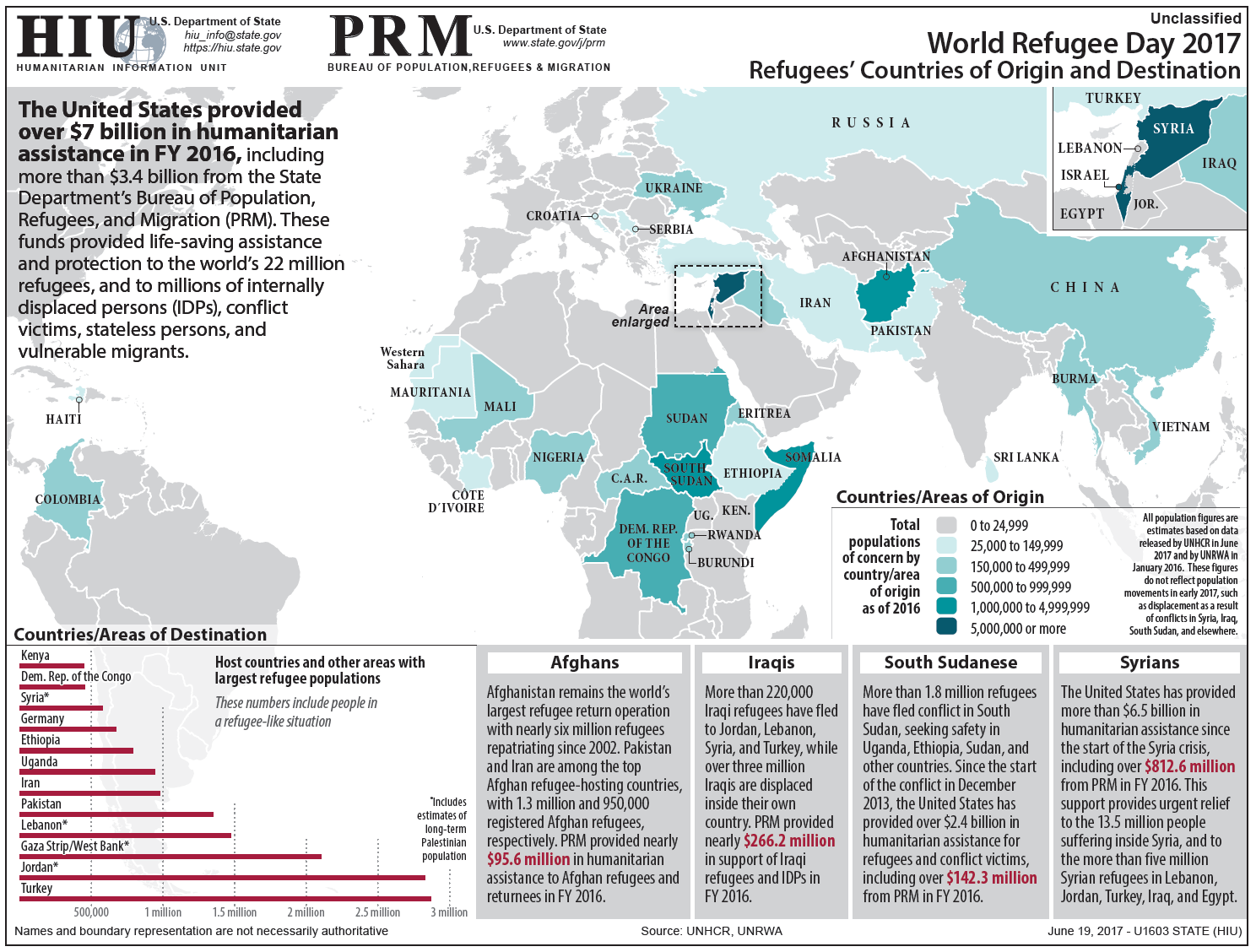 World refugee day lesson plan for teachers Weeks Population: World Refugee Day Recap