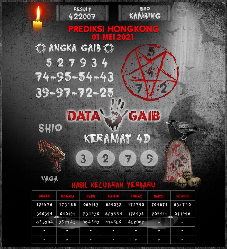 data gaib