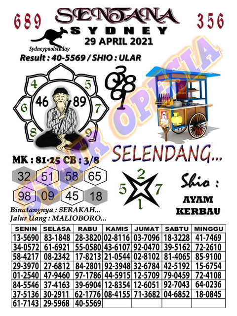 Syair Sdy Hari Ini Kamis 29 April 2021 Opesia Official Syair Sdy Hari Ini Kamis 29 April 2021 Opesia Official