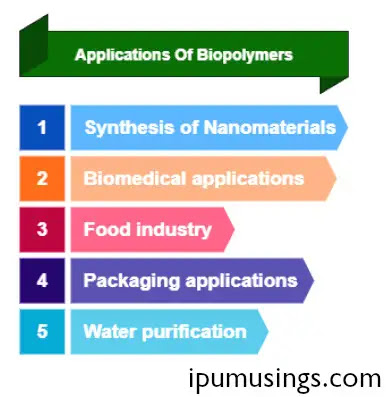 APPLICATION OF BIOPOLYMERS (#biopolymers)(#ipumisngs)(#biochemistry)(#biotechnology)