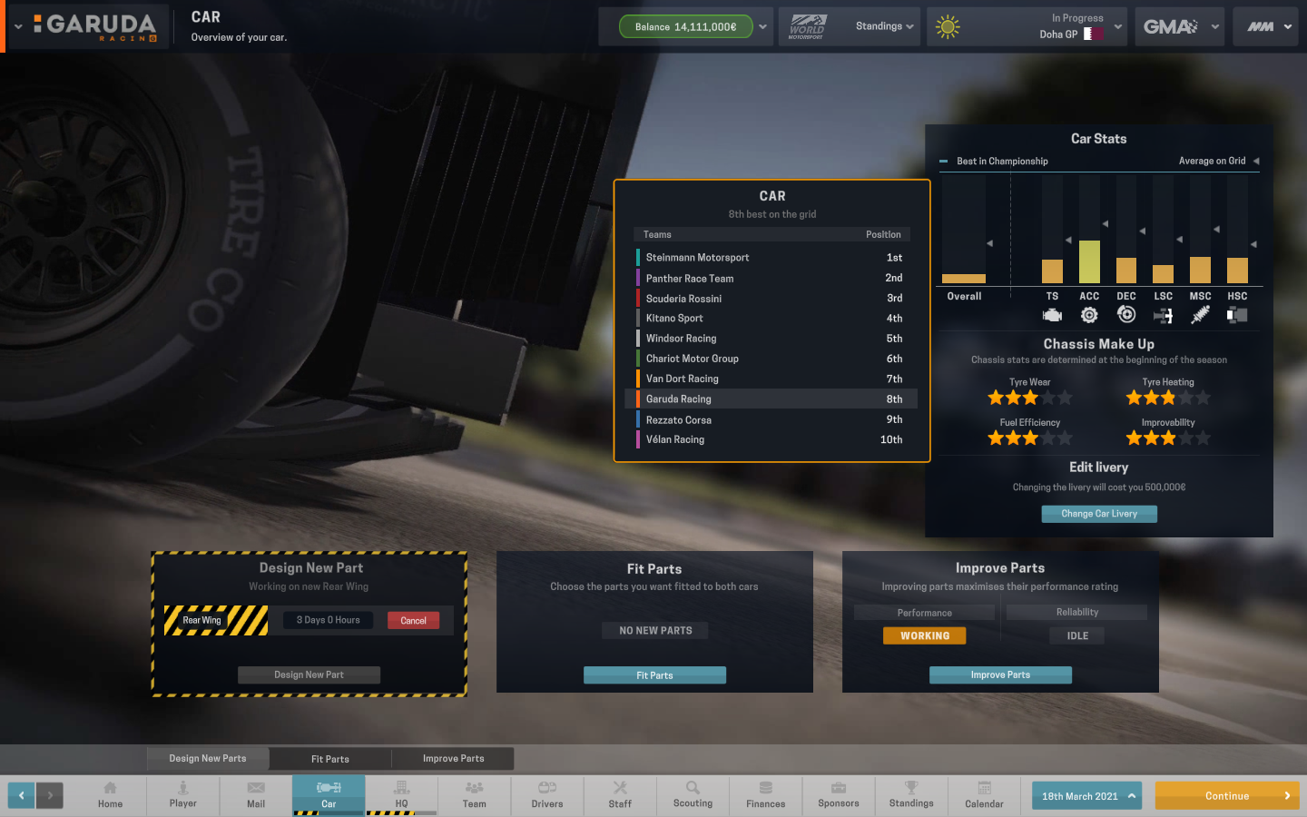 Motorsport manager munich track d setup titannanax