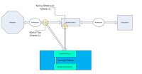 Plano de control transparente de almacenamiento de caché para el protocolo IP/MPLS.