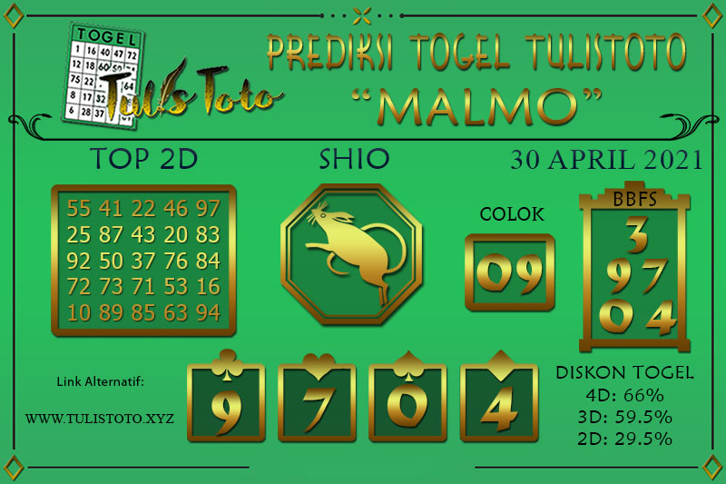 Prediksi Togel MALMO TULISTOTO 30 APRIL 2021
