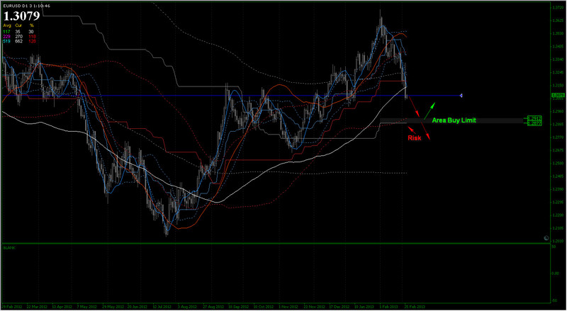 Kgers forex