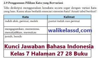 Sinonim kata jernih