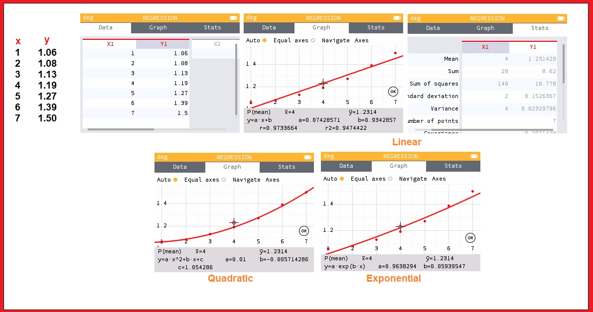 Eddie's Math and Calculator Blog: Numworks: Statistics and Regression ...
