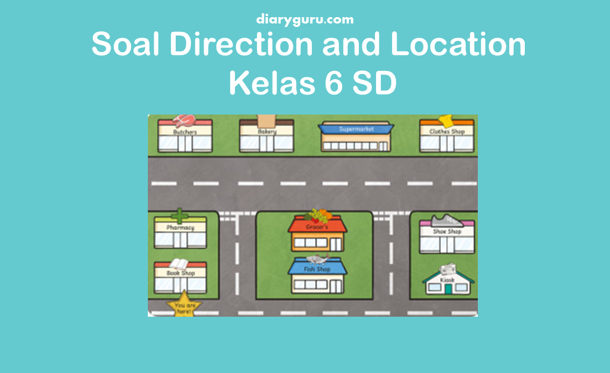 Locations and directions. Giving directions. Asking for and giving directions. Giving directions vocabulary. Карта giving directions.