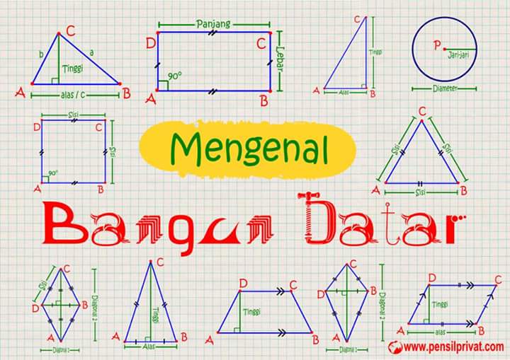 Gambar Rumus Bangun Datar Dan Bangun Ruang Info Terkait