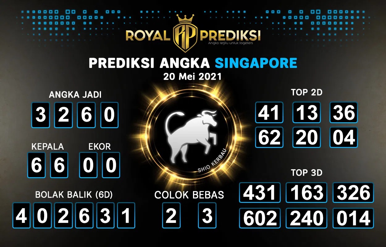 forum syair sgp 20 mei 2021