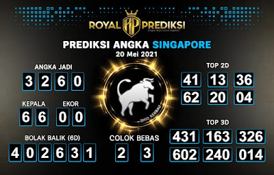 royal prediksi sgp kamis