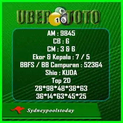 Syair Sdy 13 Agustus 2021 Prediksi Sydney Ubertoto Syair Sdy 13 Agustus 2021 Prediksi Sydney Ubertoto