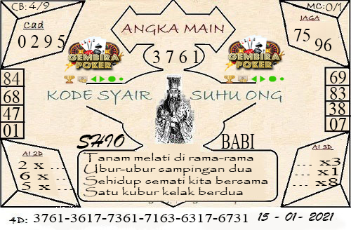 KUMPULAN SYAIR TOGEL HK JUMAT 15 JANUARI 2021