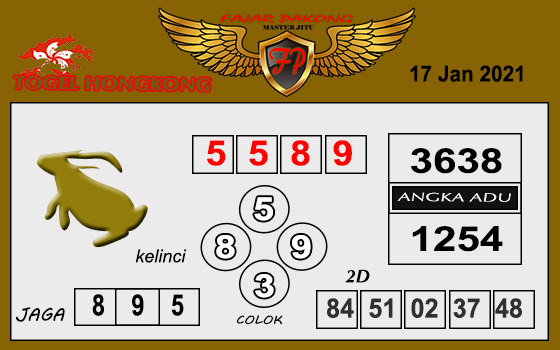 Prediksi Hk Rabu 17 Februari 2021 Togel Hongkong Resulthk Com