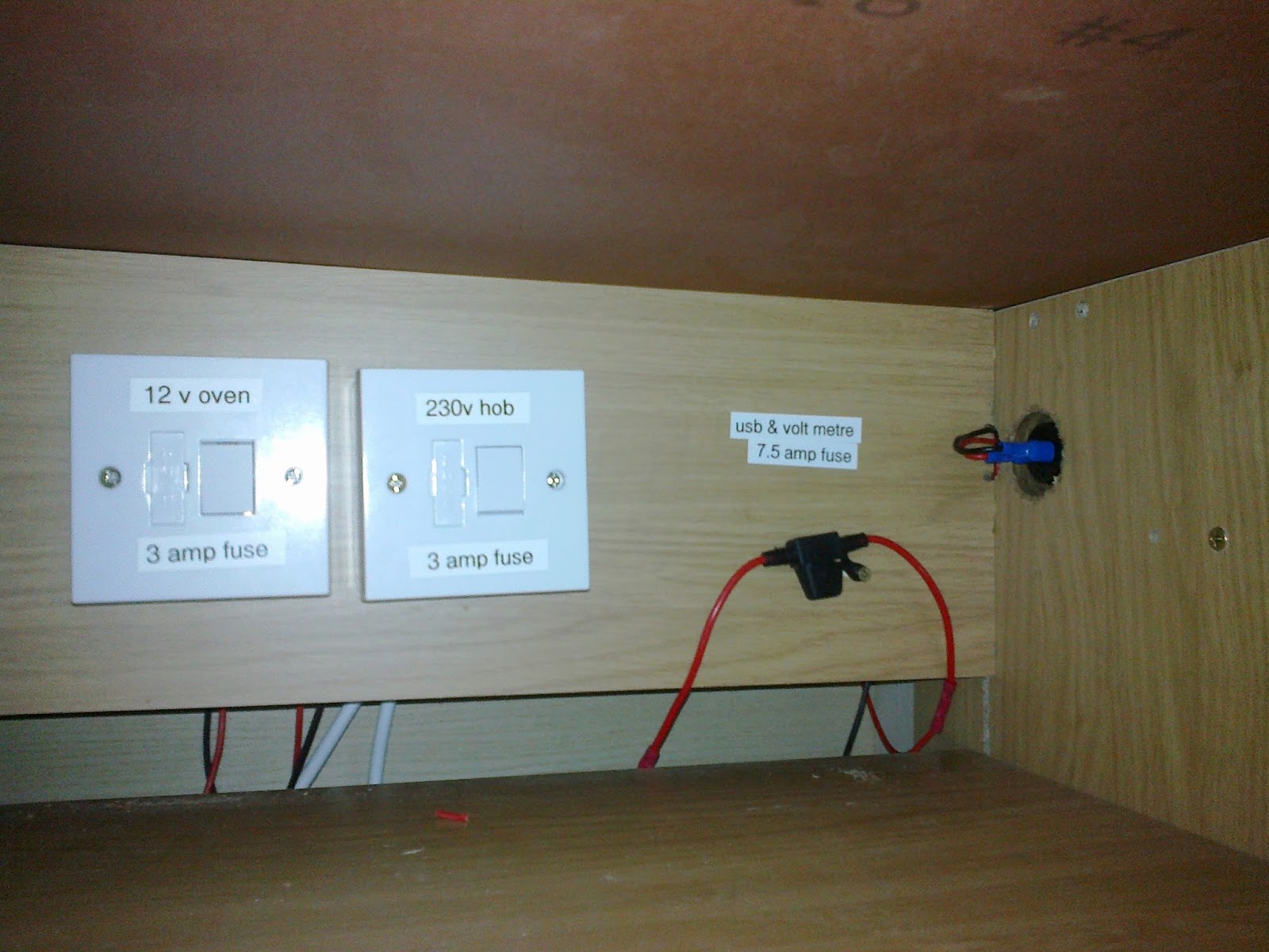 Narrowboat Ellis Ballast and cunning squirrels...