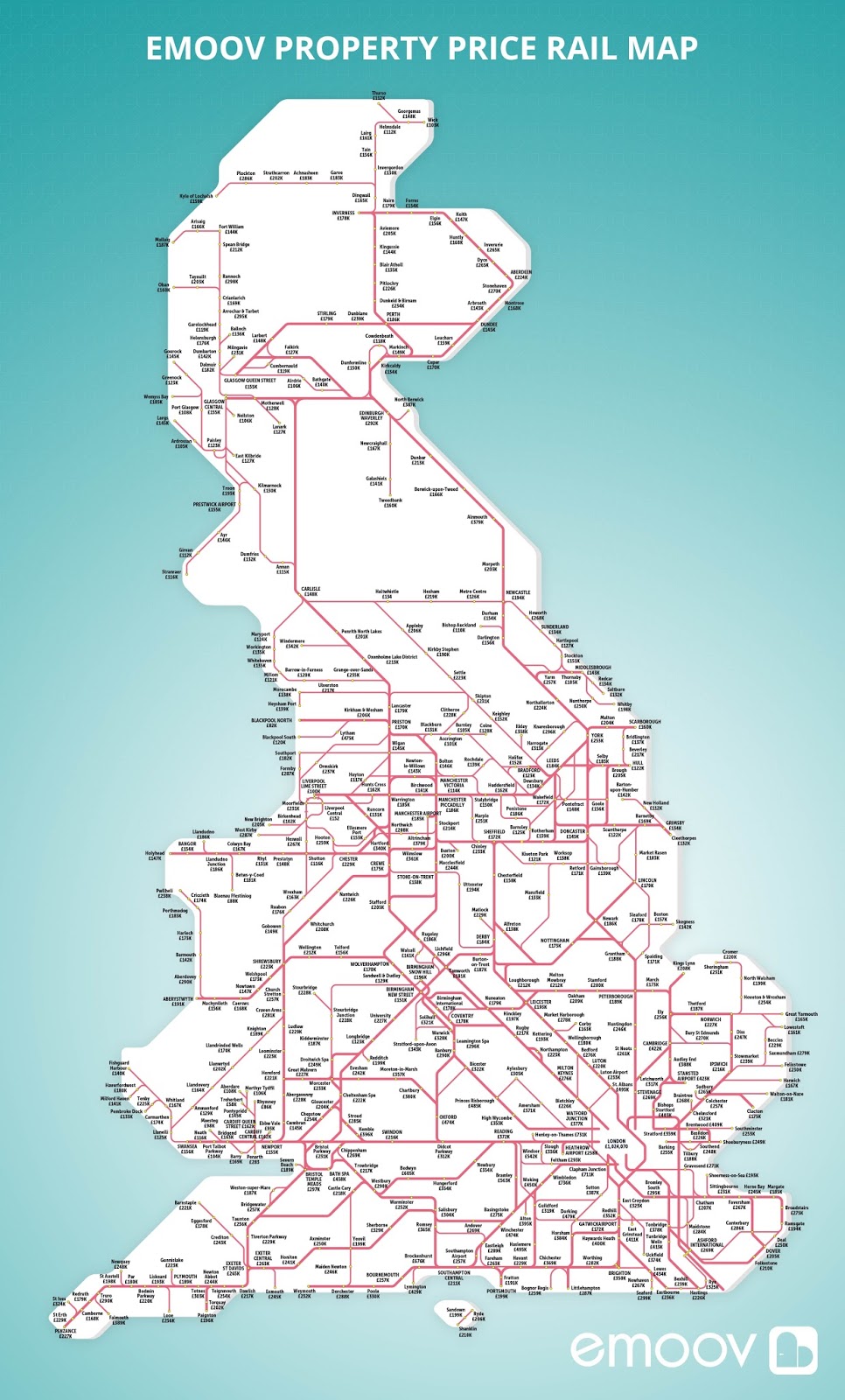 Immobilienblogger: Immobilienpreise in Großbritannien: eine Immobilienblogger: Immobilienpreise in Großbritannien: eine