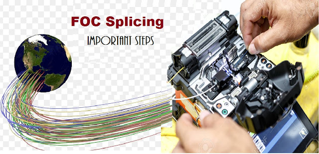 important steps taken during fiber splicing