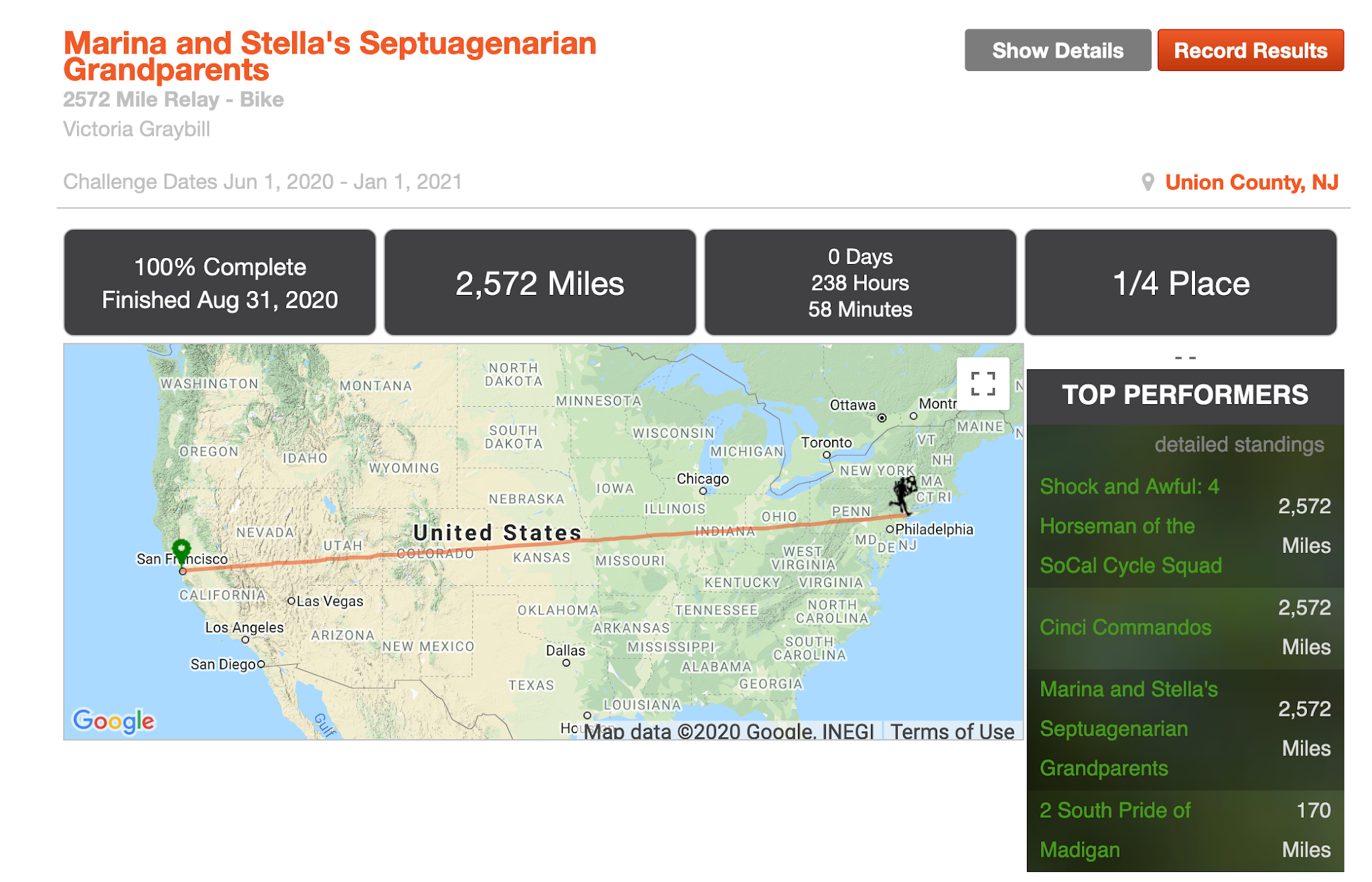 LIVING IN THE BED OF A PICKUP Race Across the USA!!!! San Francisco to New York City. We finish!