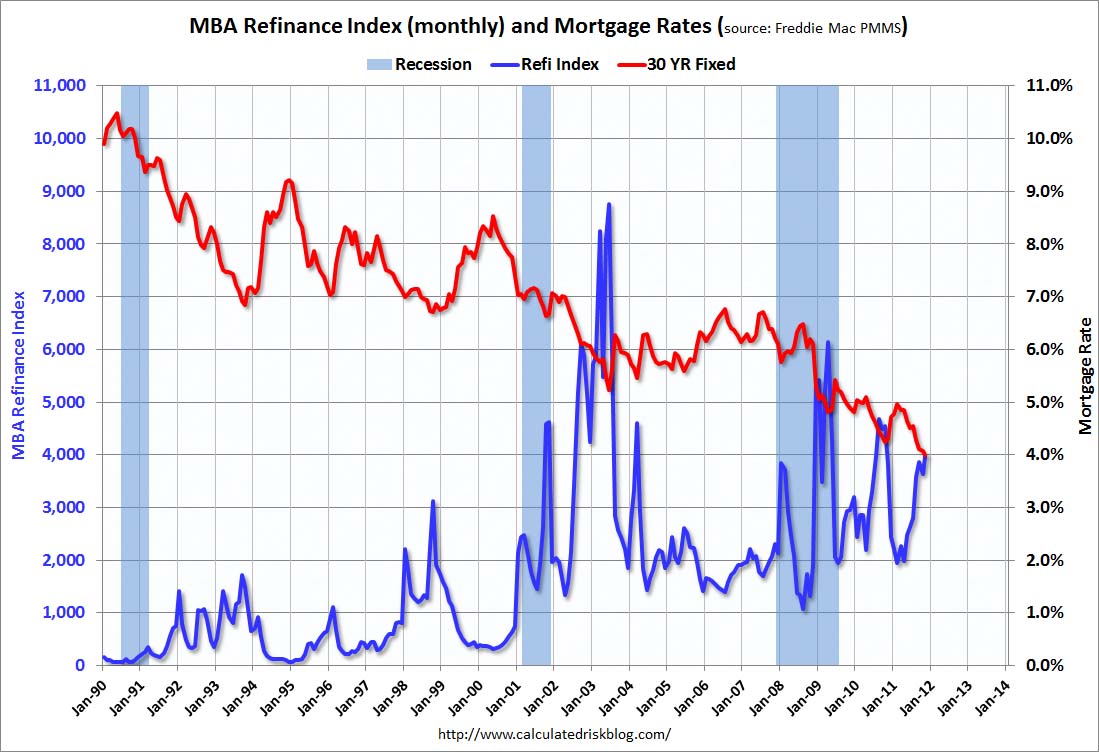 2nd mortgage refinance loan