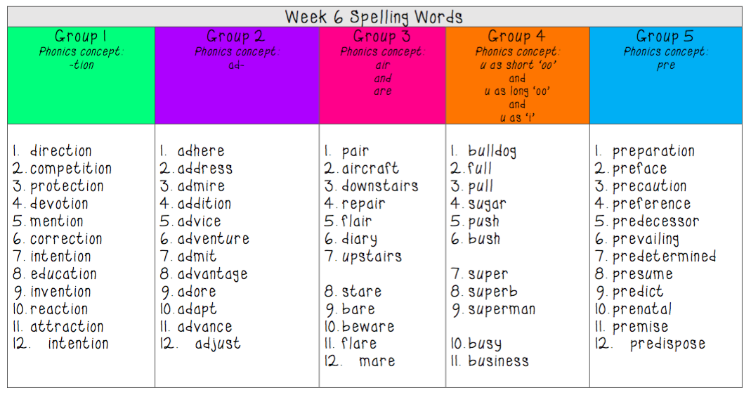 6A 2017: Week 6 Spelling Words