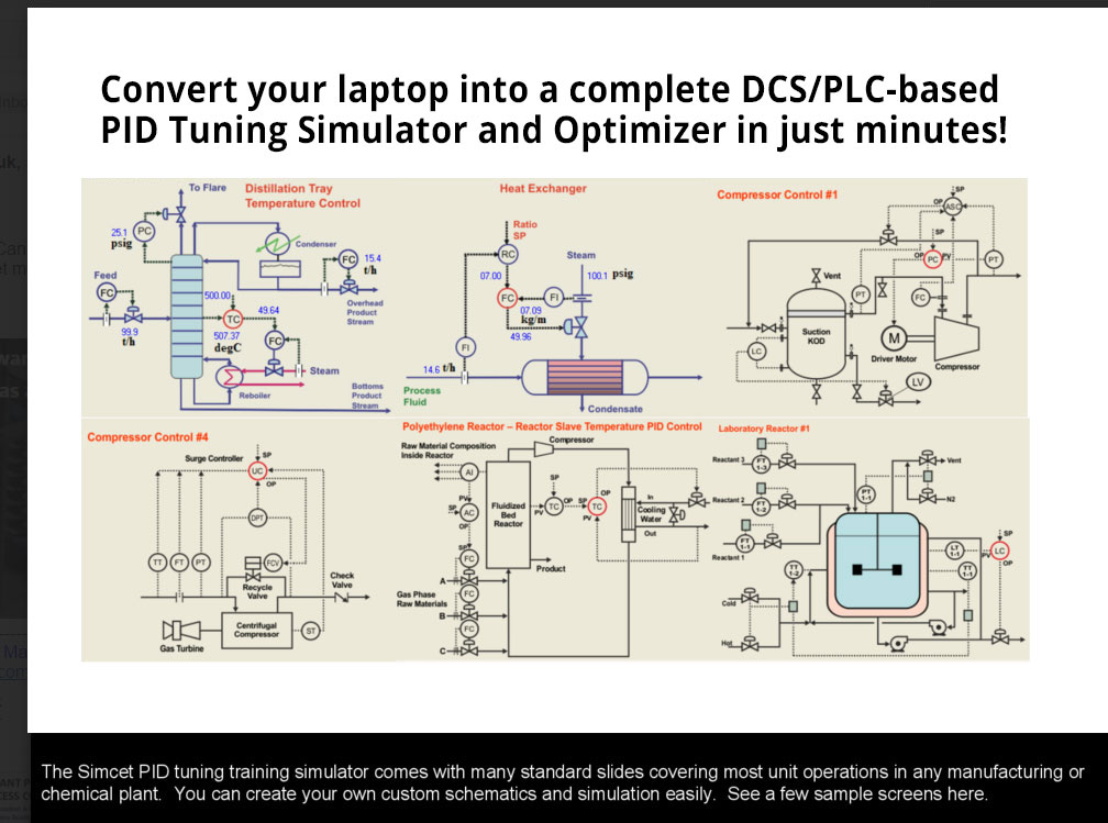Instrumentation Control Loop Performance Monitoring in a Power Plant
