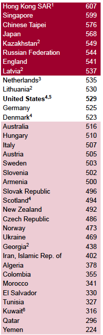 MATH IS FUN! Math In Focus Resources for Parents: September 2012