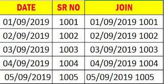 joining date with number