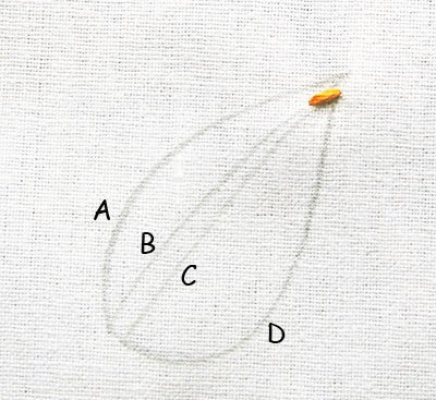 Hướng dẫn thêu xương cá mở 2 - Hình 1