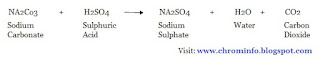 preparation and standardization of 0.1 M sulphuric acid
