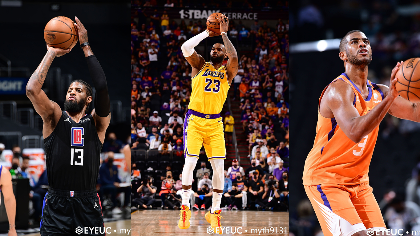 NBA 2K21 Chris Paul, Lebron James and Paul Shooting form by myth25