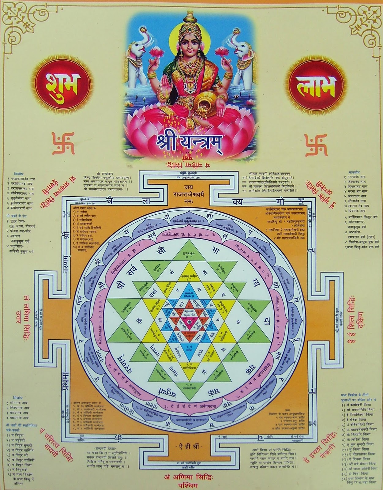 WHAT IS '' YANTRA '' | RESURGENCE HINDUISM
