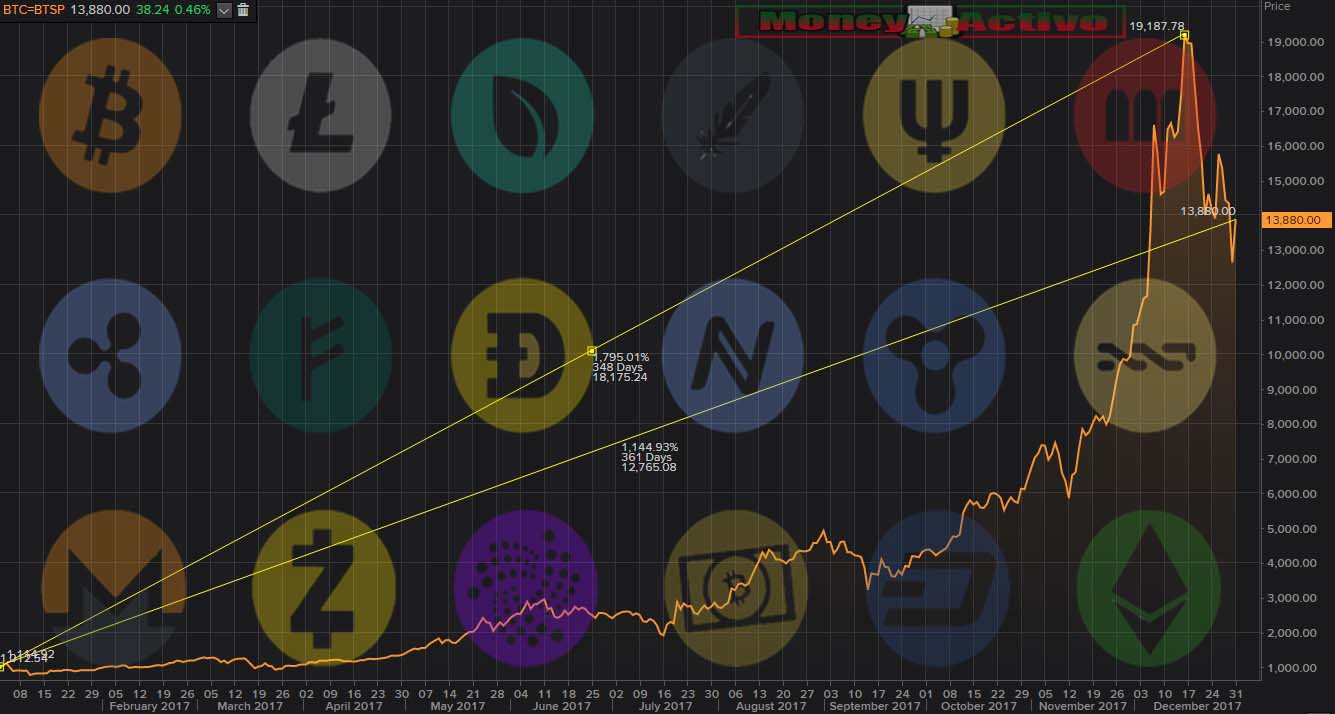 Jmi forex