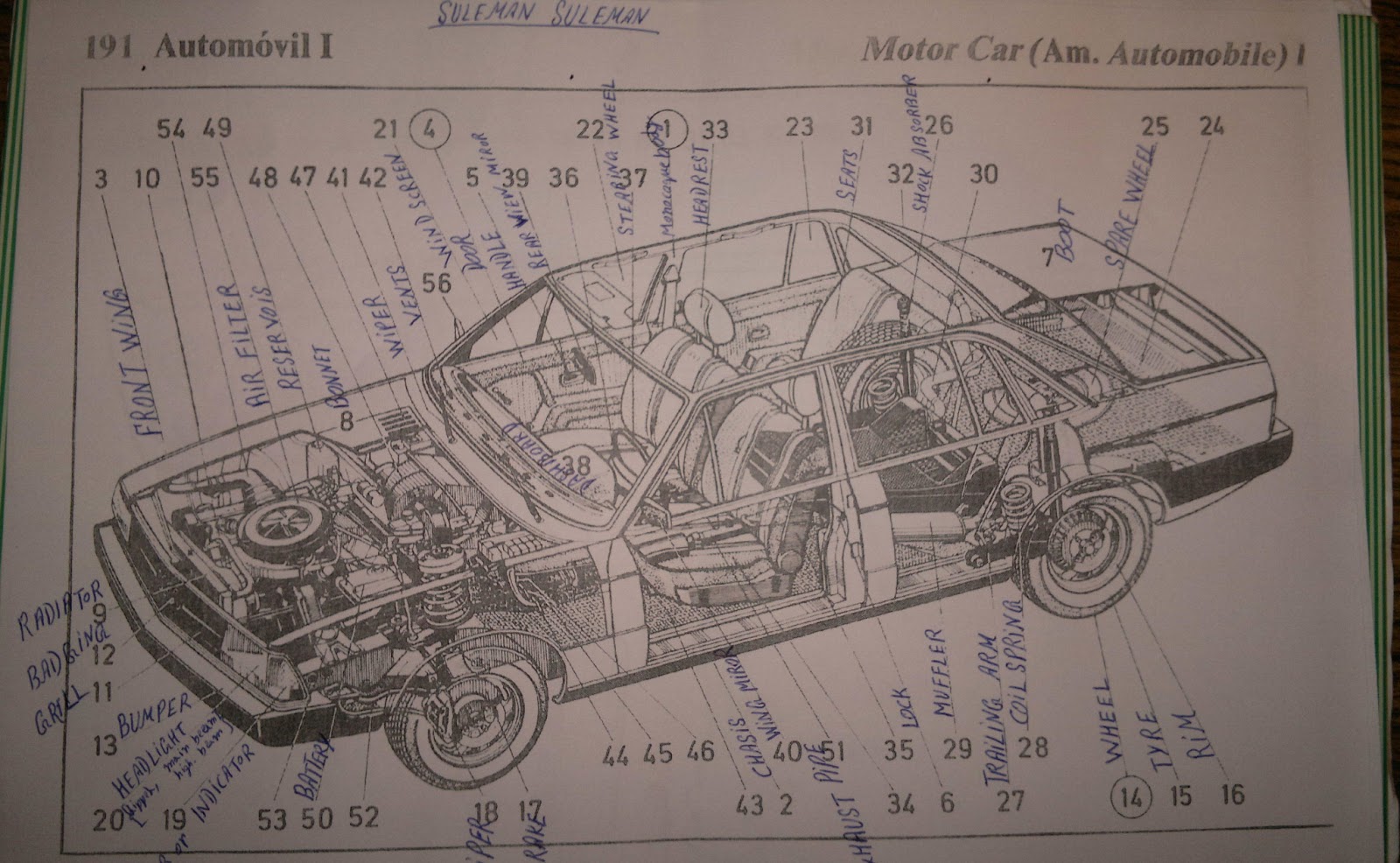 1GSA SULEMAN SULEMAN CAR BODY AND DASHBOARD VOCABULARY