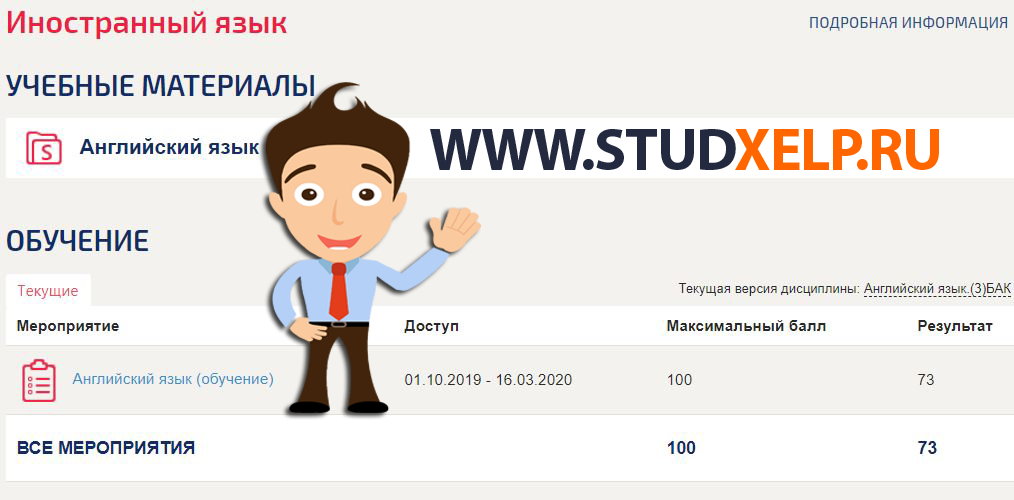 ответы на тесты университета синергия. синергия мегакампус. синергия на английском. английский язык синергия 2 семестр ответы на тесты. тесты синергия.